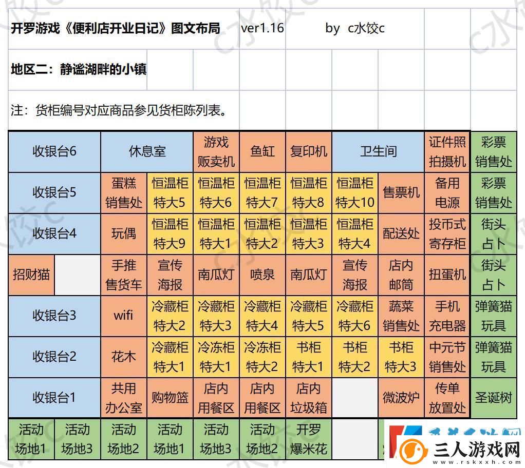 便利店开业日记国服通关货柜布局一图流攻略