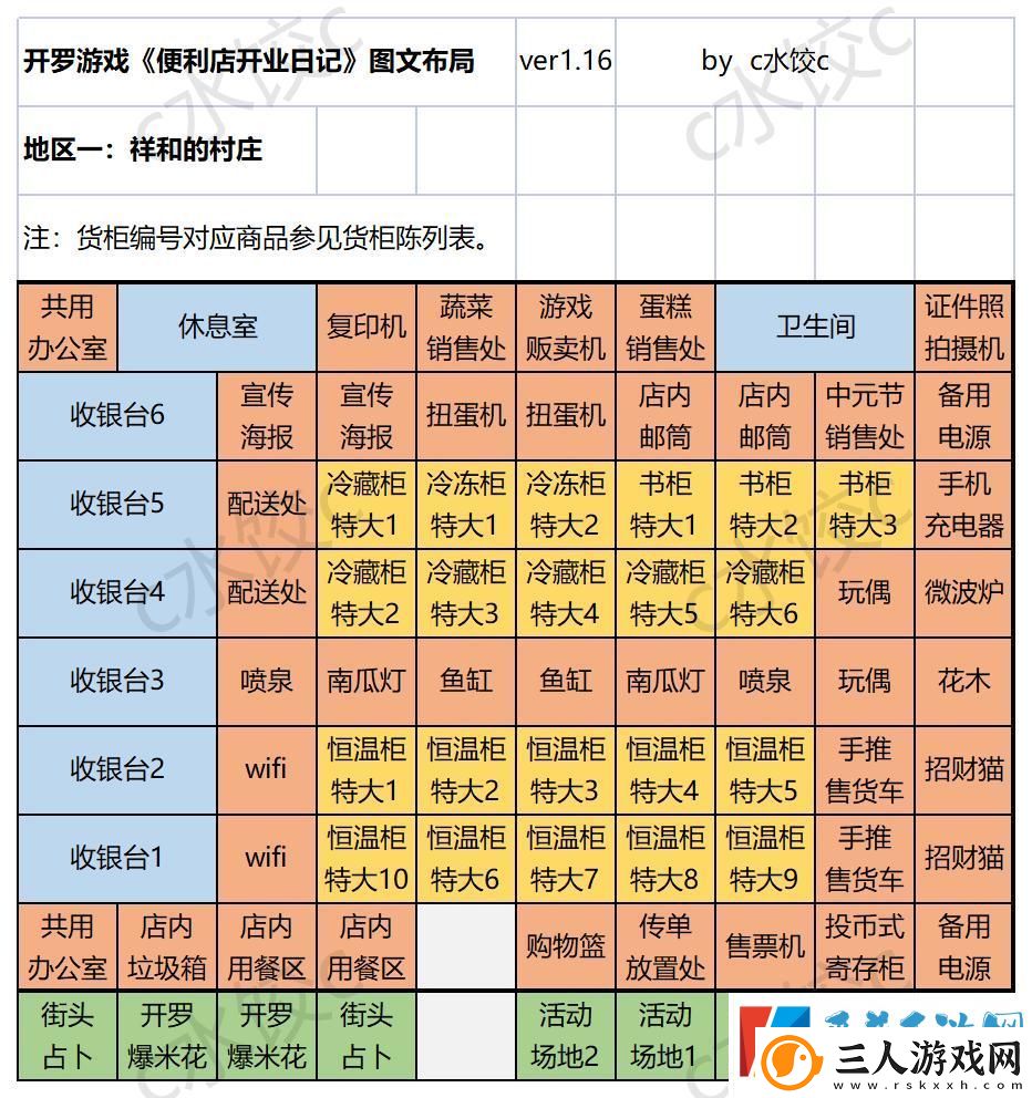 便利店开业日记国服通关货柜布局一图流攻略