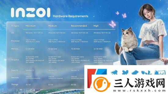 inZOI展示PC配置预设画面表现