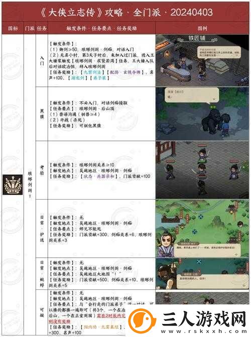 大侠立志传怎么出城新手必看的出城方法介绍