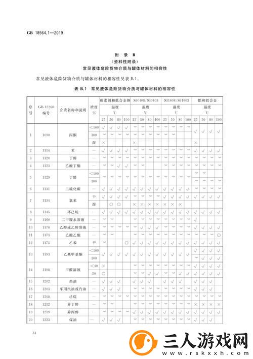 探索gb14may18dx