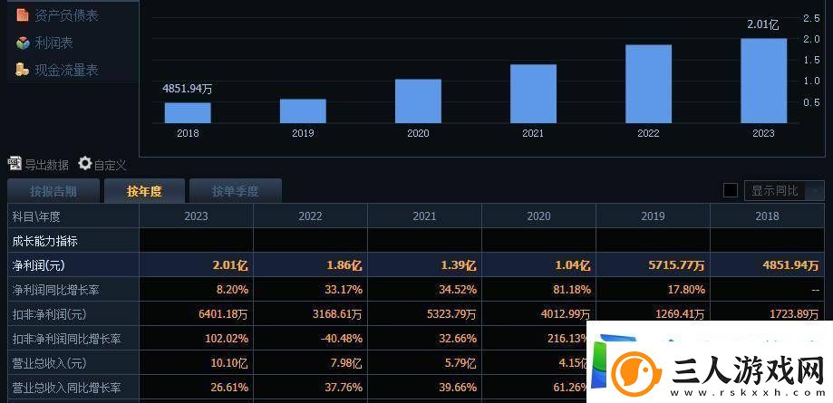 半导体并购“风起云涌”！600亿EDA巨头拟吞并同行