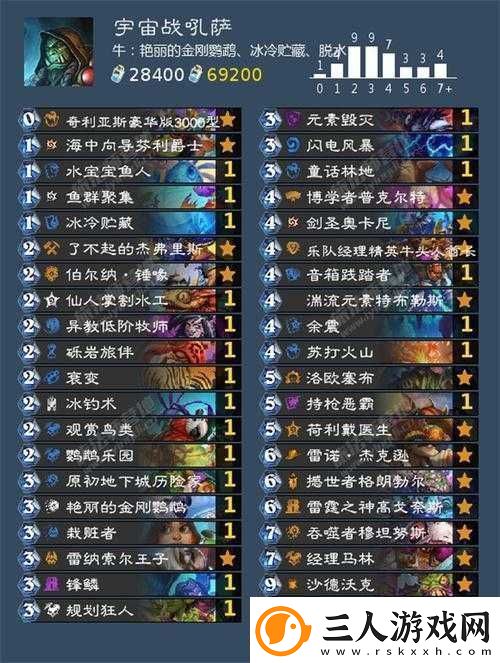 炉石传说砰砰计划新版本