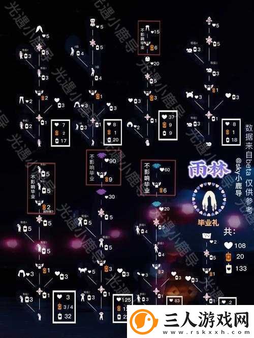 光遇BOSS攻略