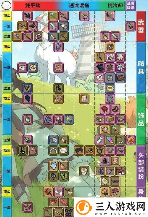 牧羊人之心大金链如何获取