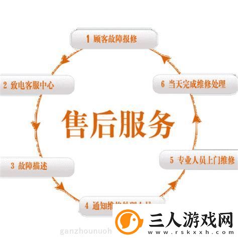 联想笔记本售后客服24小时电话查询