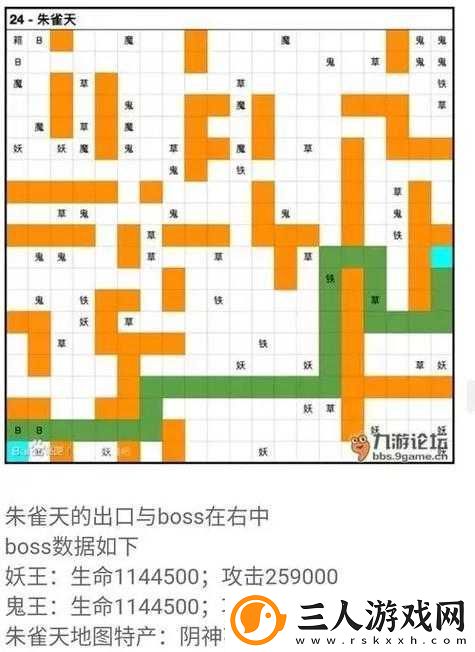 密室逃脱24末日危机关卡怎么过