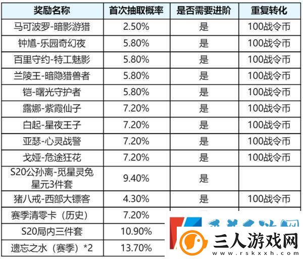 S39赛季延期