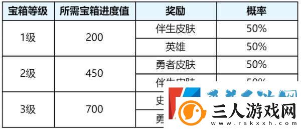 S39赛季延期