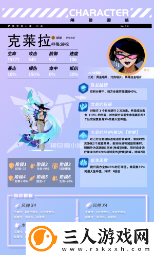 众神派对希拉克莱拉角色介绍