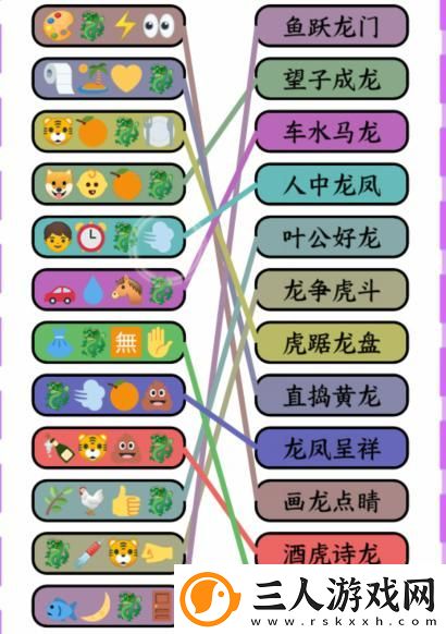 就我眼神好成语达人5通关攻略