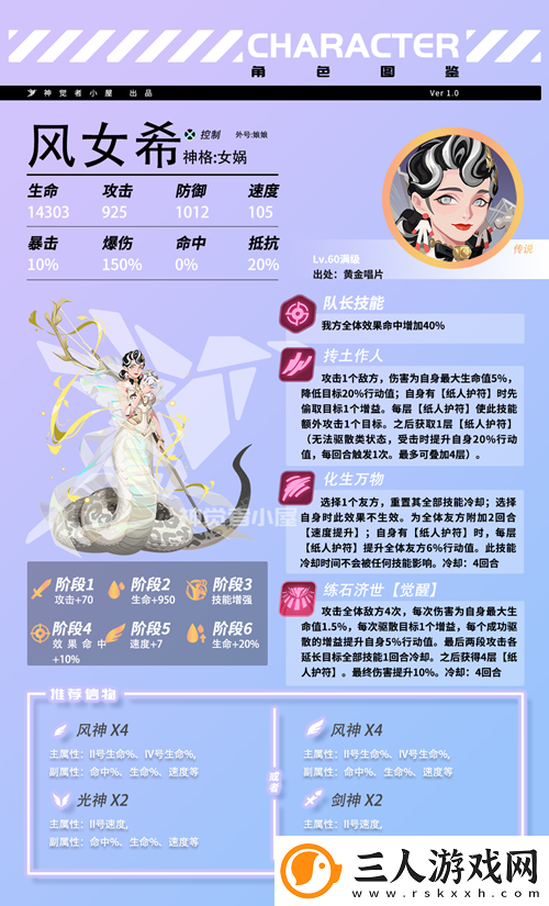 众神派对女娲风女希角色介绍