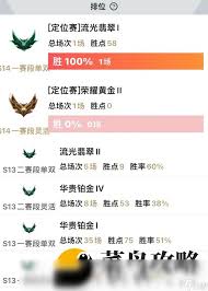 LOL手游段位继承机制2024