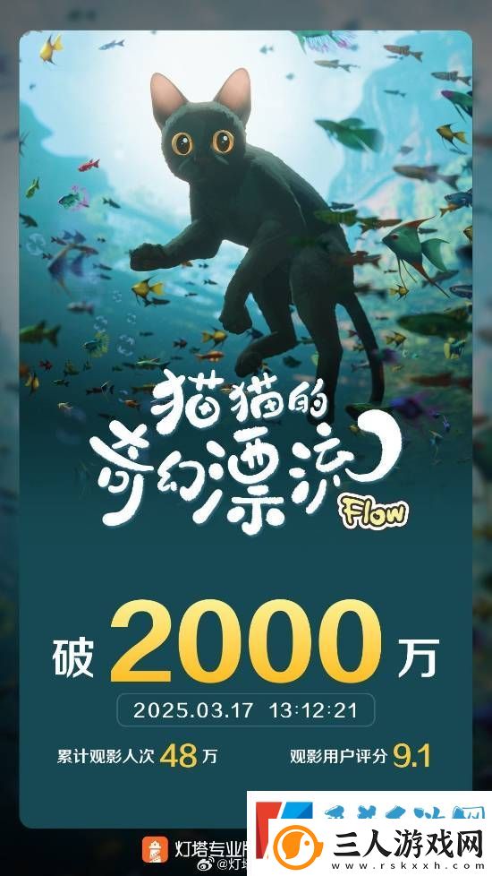 2025奥斯卡最佳动画长片