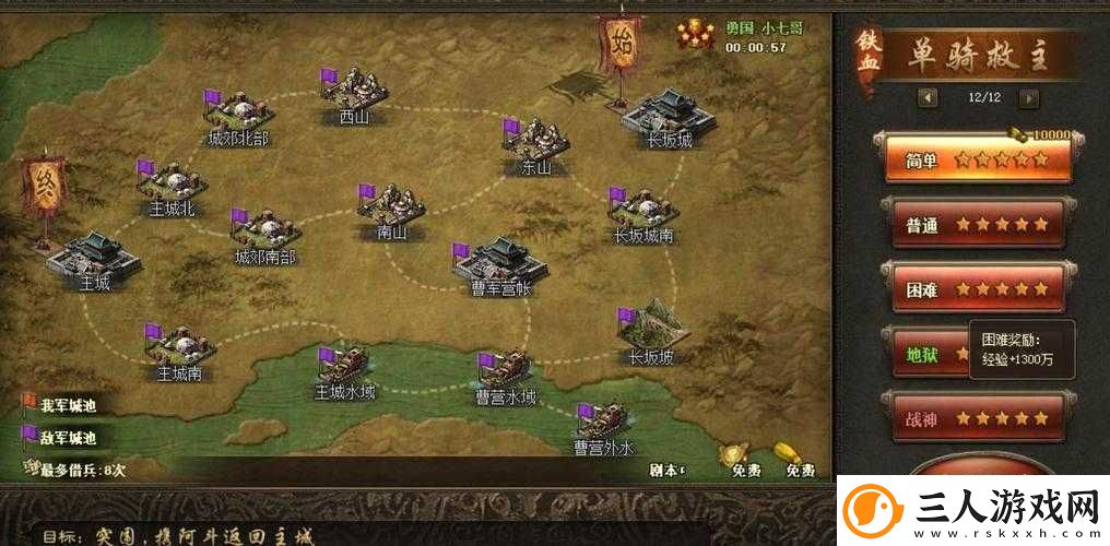 5大策略揭秘