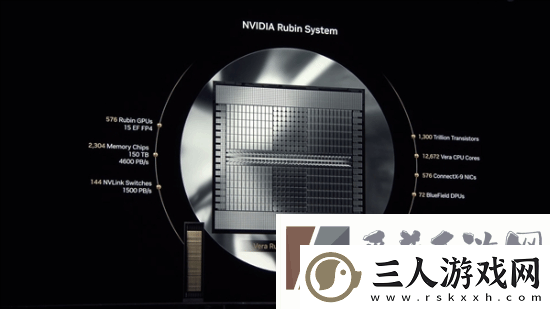 NVIDIA公布26