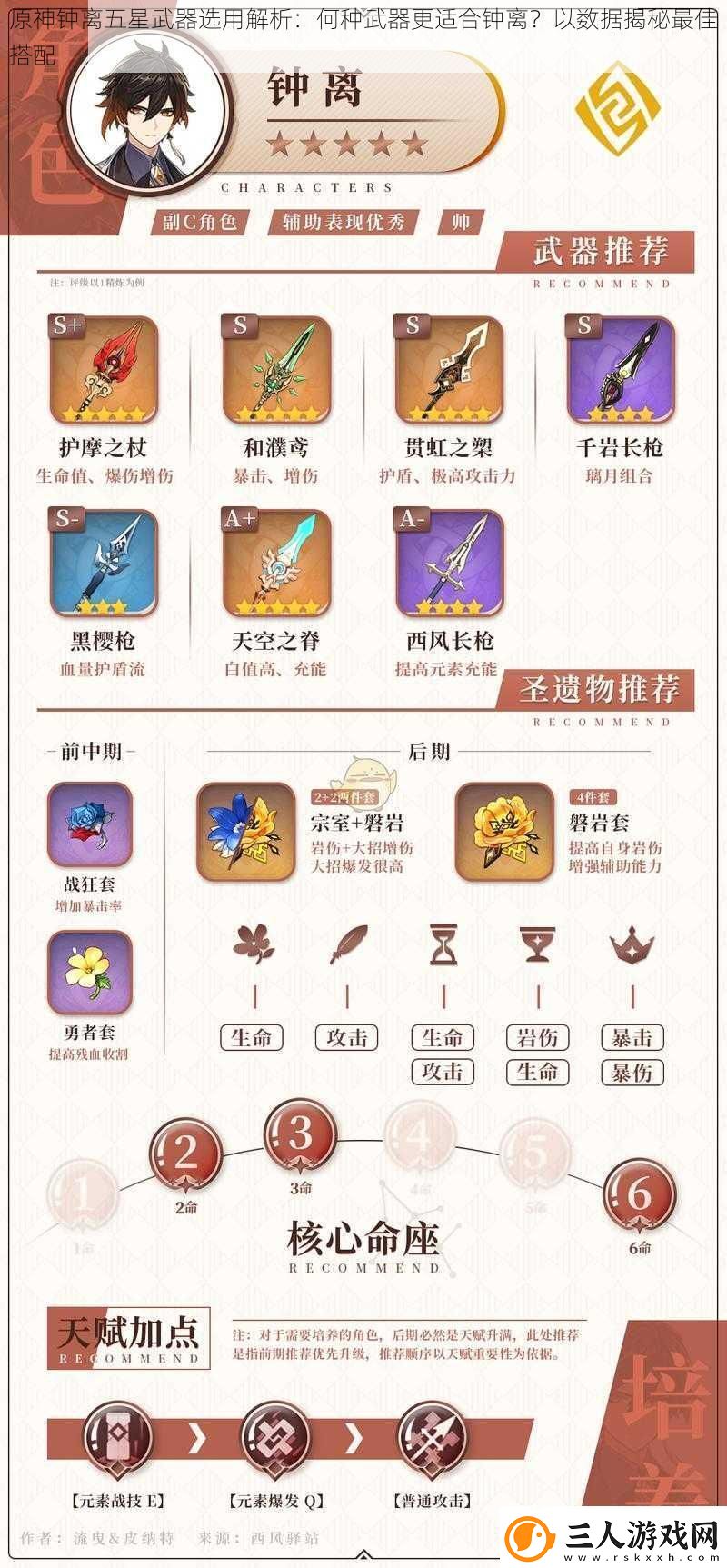 原神钟离五星武器选用解析
