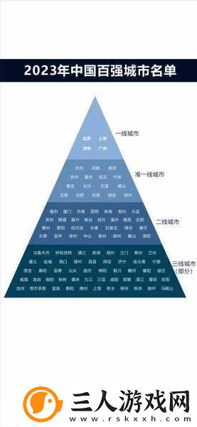 一线二线三线天堂