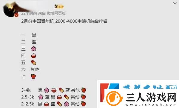 2月手机出货榜
