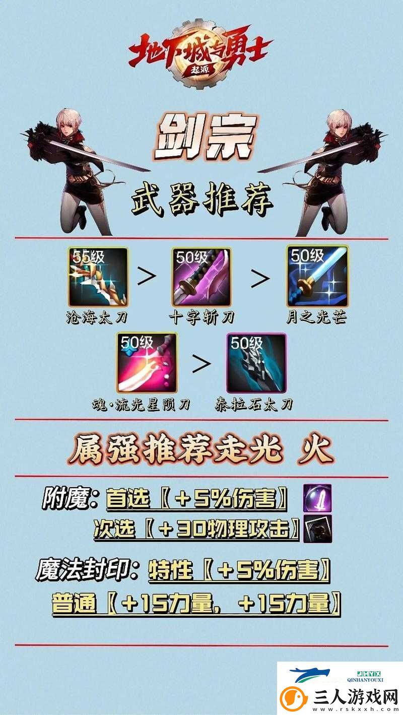 DNF剑宗110版本全方位配装攻略