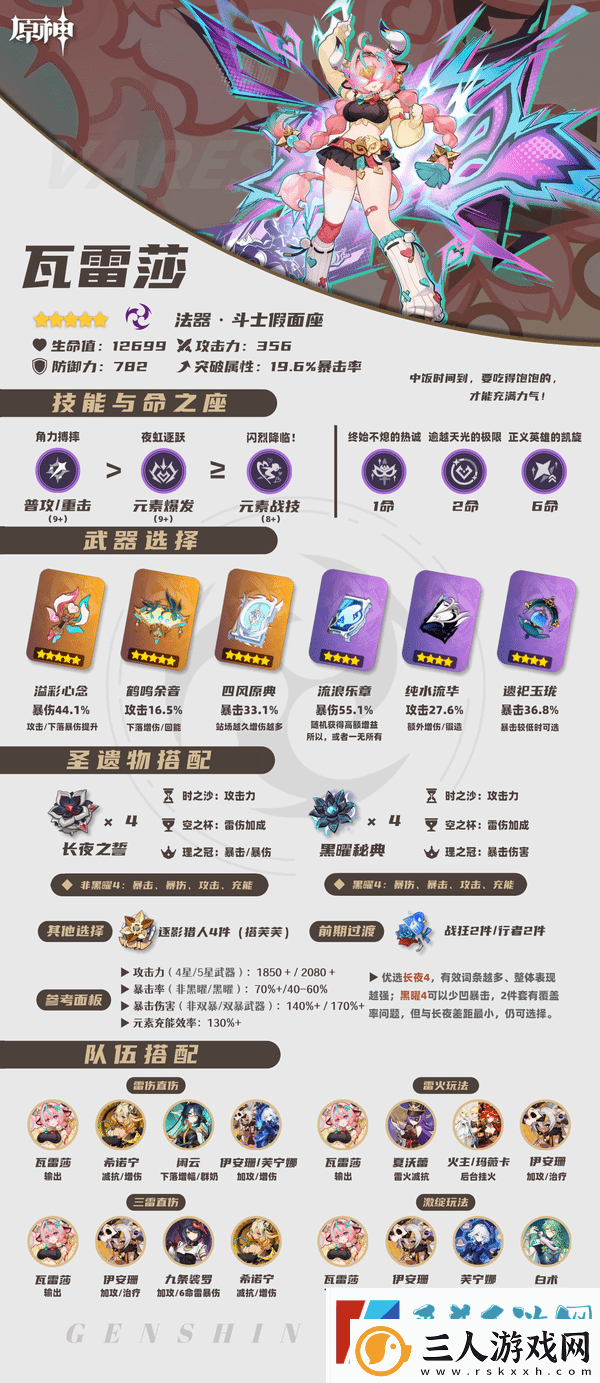 原神瓦雷莎培突破材料