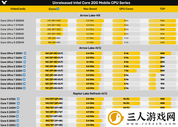 硬件情报站第160期