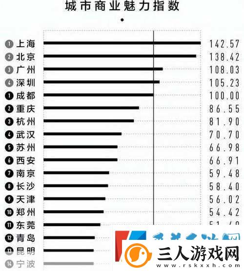 一线二线三线天堂