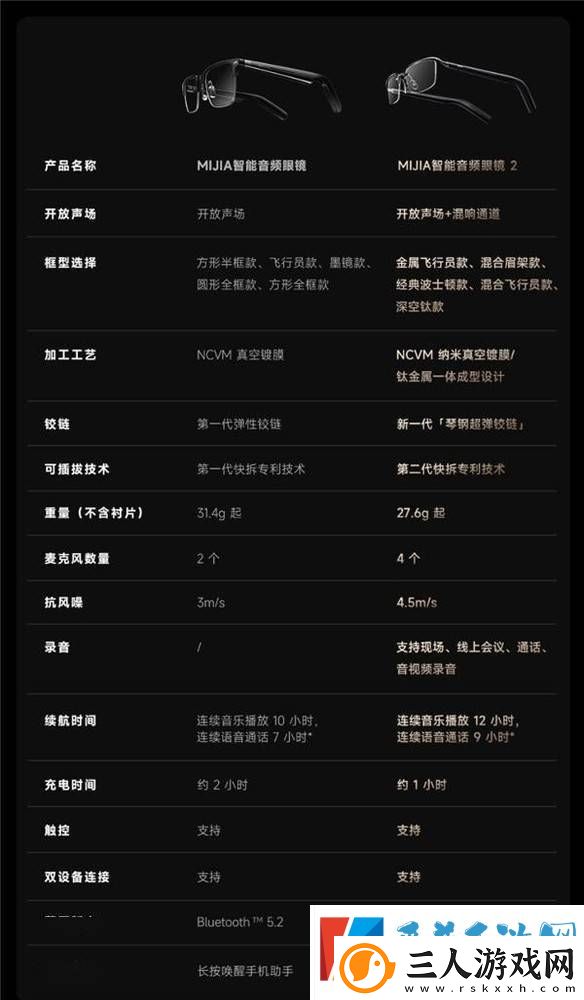 小米MIJIA智能音频眼镜2轻盈上市