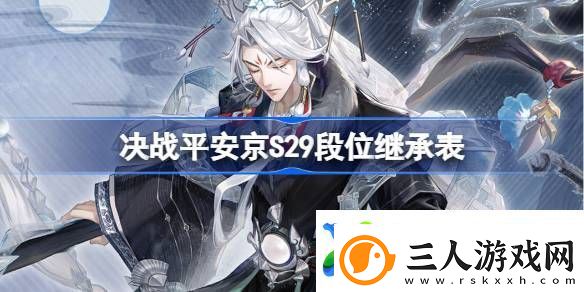 决战平安京S29赛季段位继承表