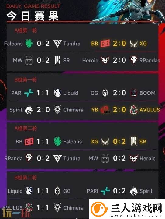 DOTA2梦幻联赛s25小组赛首日结束！YB小组第二！CG目前小组第六！