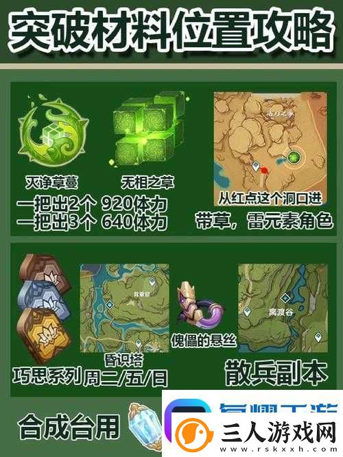 纳西妲突破材料速刷攻略！保姆级路线+隐藏点位一次打包