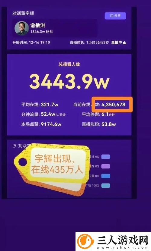免费网站在线播放人数是实时吗