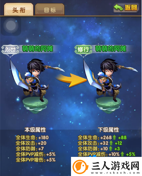 少年西游记头衔有什么用