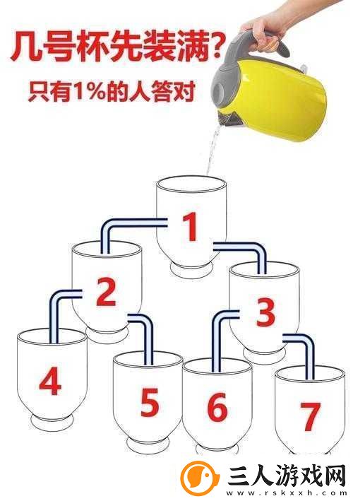 揭秘作业疯了倒水谜题