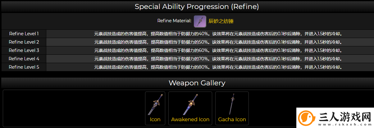 原神2.3新武器辰砂之纺锤怎么样
