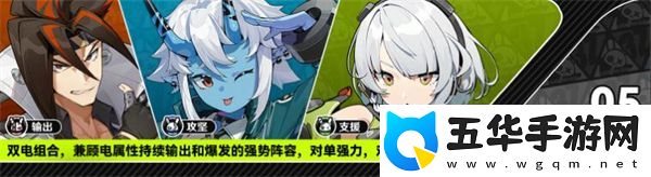 绝区零安比攻略