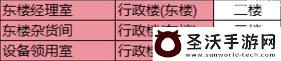三角洲行动零号大坝隐秘钥匙怎么获得