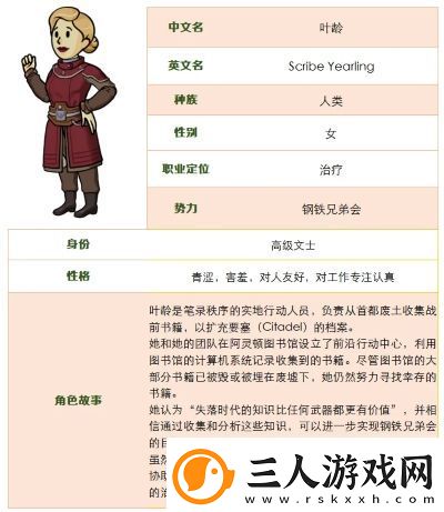 遗物系统强势来袭！全新SSR角色叶龄登场！