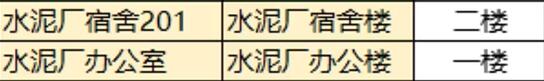 三角洲行动零号大坝隐秘钥匙怎么获得