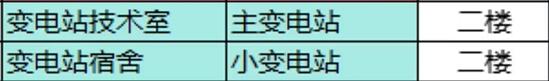 三角洲行动零号大坝隐秘钥匙怎么获得