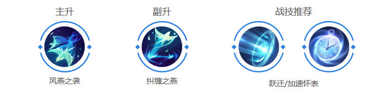 曙光英雄岚怎么样