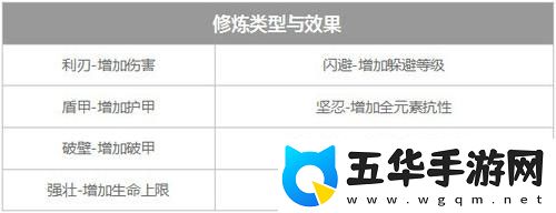 镇魔曲圣印是什么