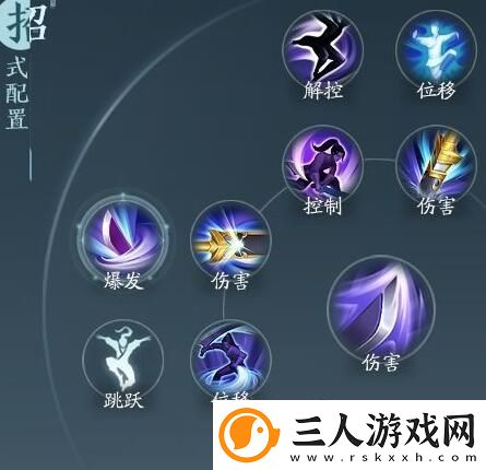 剑3无界霸刀奇穴及技能循环搭略攻配一览