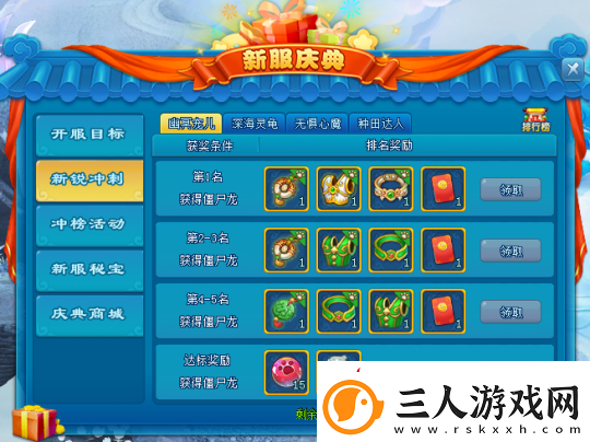 二〇二五