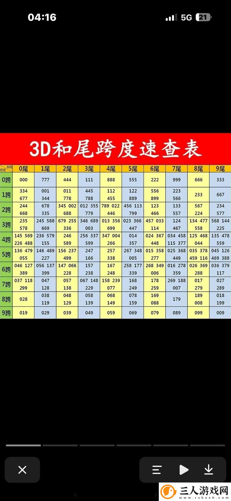 99无人区码一码二码三码