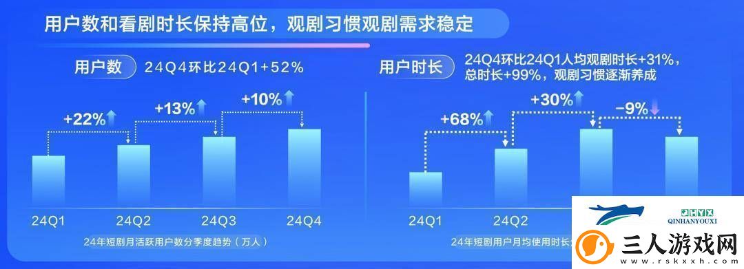 2025短剧市场新风向