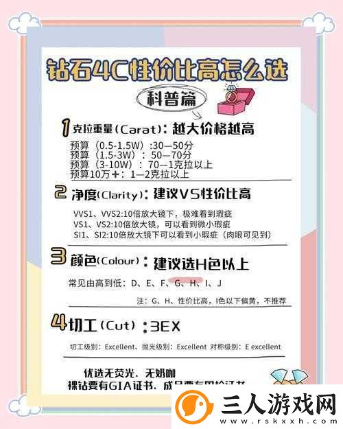 刀锋钻石怎么用最赚这份购买攻略让新手秒变大佬！