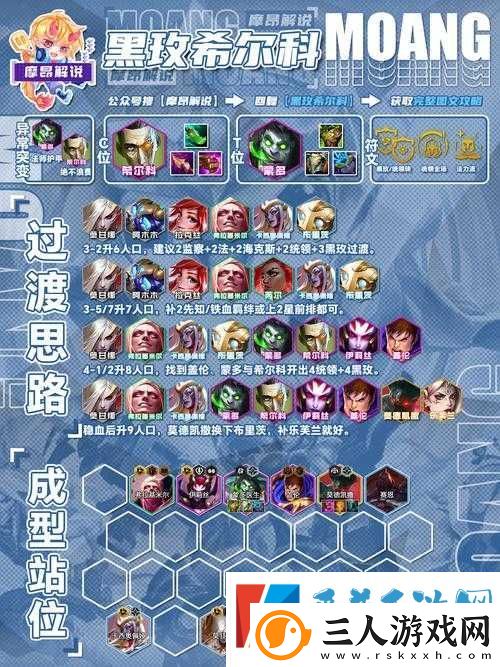 宝墟礼本必看！最强阵容搭配技巧