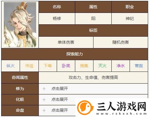 如鸢杨修技能天赋具体解读
