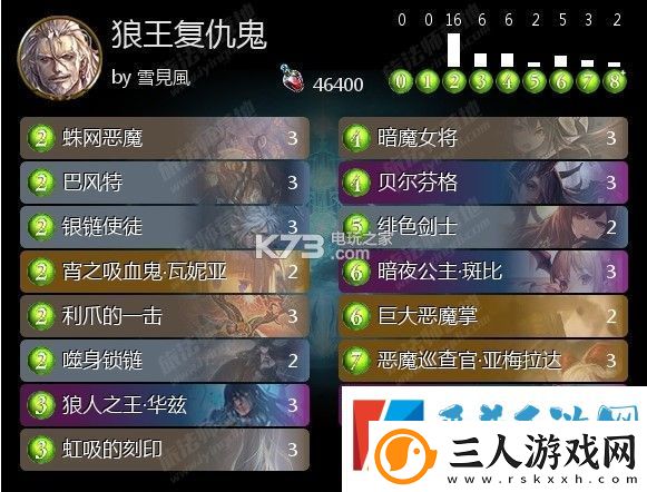 影之诗狼王复仇吸血鬼卡组推荐